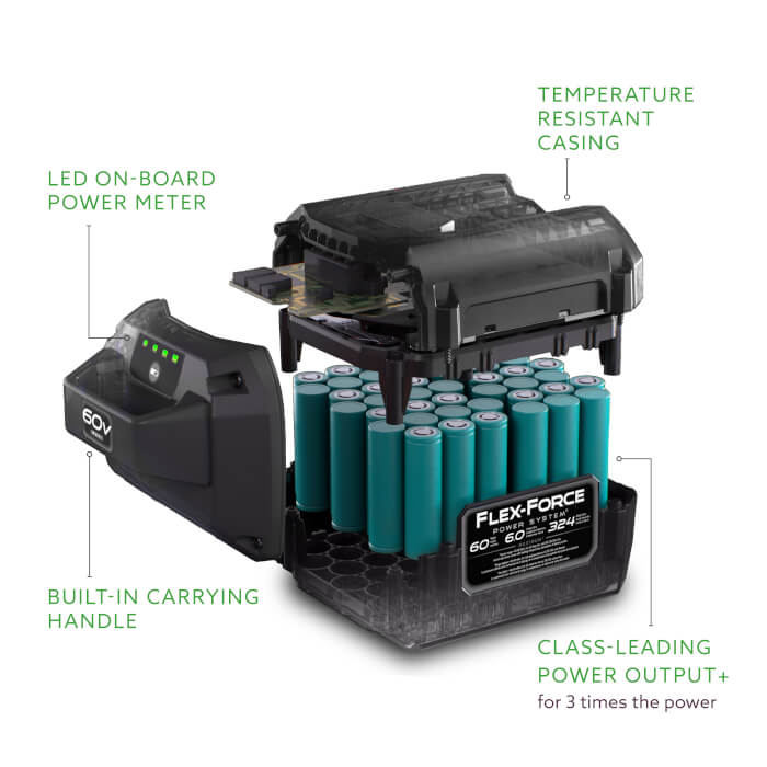 Hayter 2.5Ah Battery (60V) - Image 2